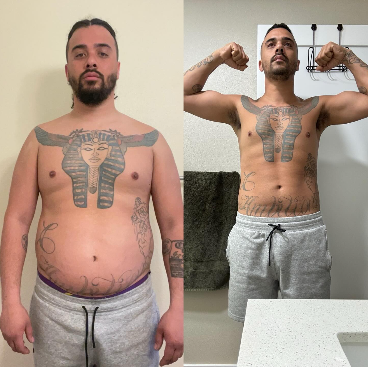 Discipline + Plan = Results